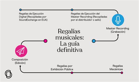 chica denuda|Imágenes libres de regalías de Desnudo femenino